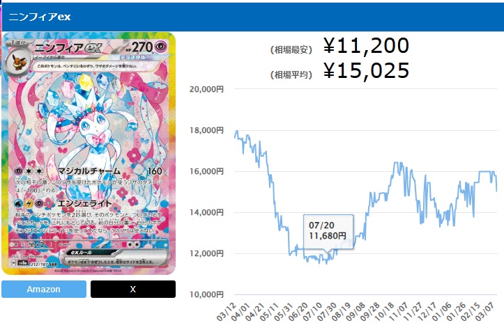 2026年2月_ポケカ購入品1