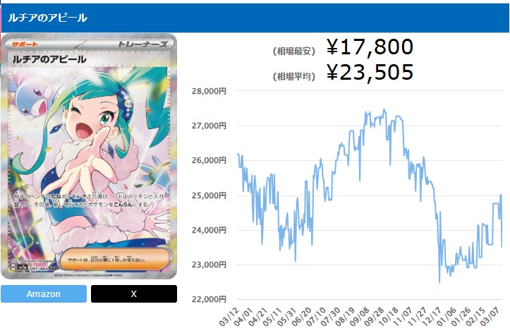 2026年2月_ポケカ購入品2