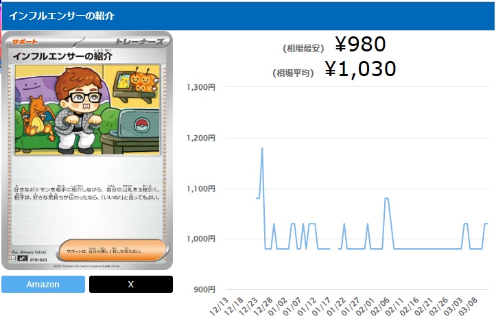 2026年2月_ポケカ購入品3