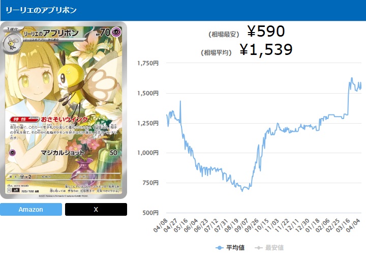 2026年3月_ポケカ購入4