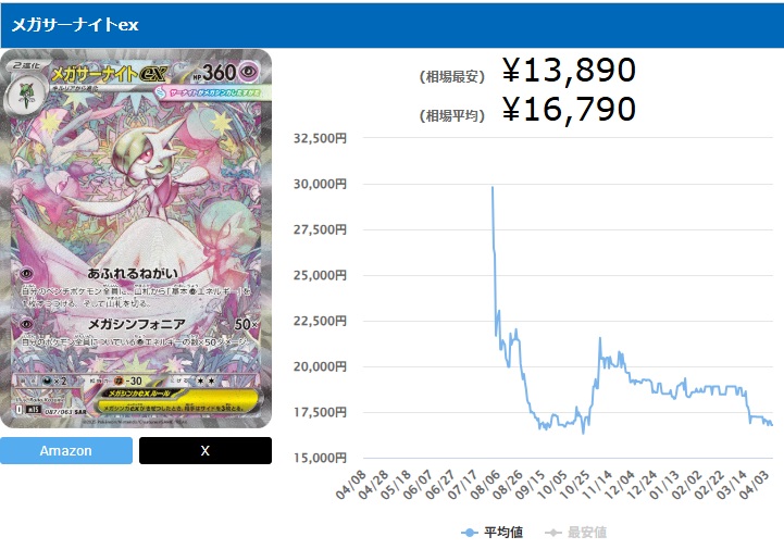 2026年3月_ポケカ購入5