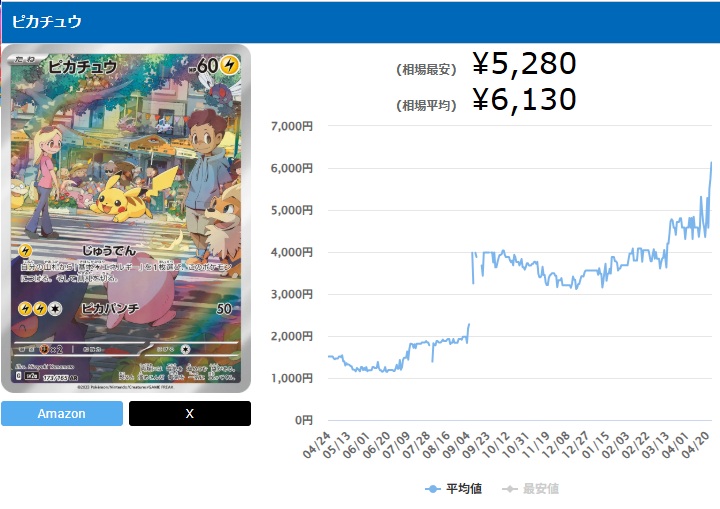 2026年4月ポケカ購入4