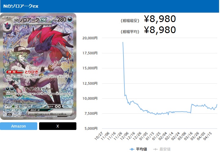 2026年4月ポケカ購入6