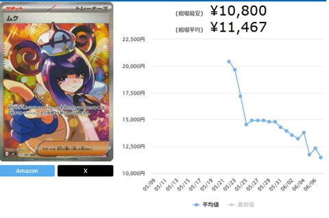 2026年5月_ポケカ購入7